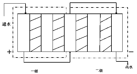 Soluble metal salt recovery and wastewater purification device and method thereof