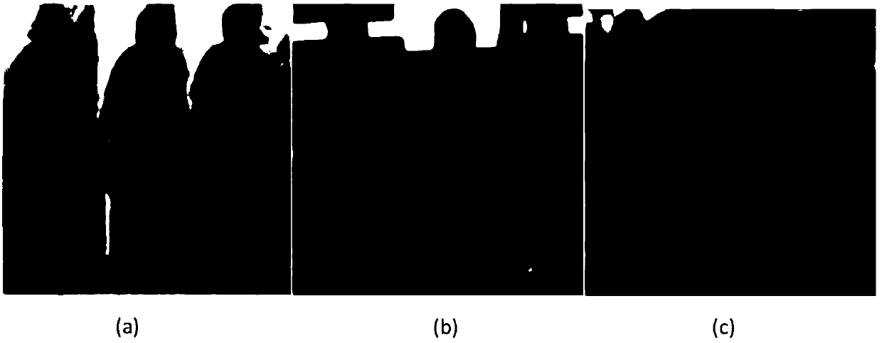 A pedestrian rerecognition method based on multi-view image feature decomposition