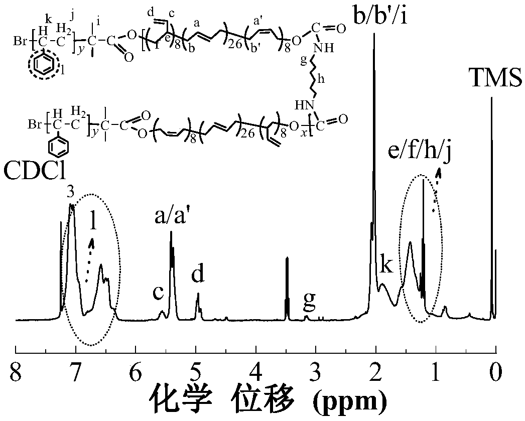 Chain-extended hydroxyl terminated polybutadiene-polystyrene block copolymer/carbon nanotube conductive composite material and preparation method and application thereof