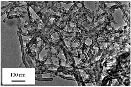 Chain-extended hydroxyl terminated polybutadiene-polystyrene block copolymer/carbon nanotube conductive composite material and preparation method and application thereof