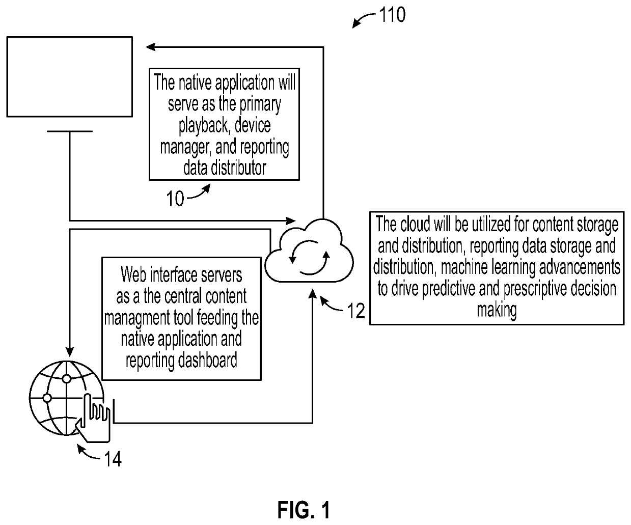 Targeted advertising systems and methods