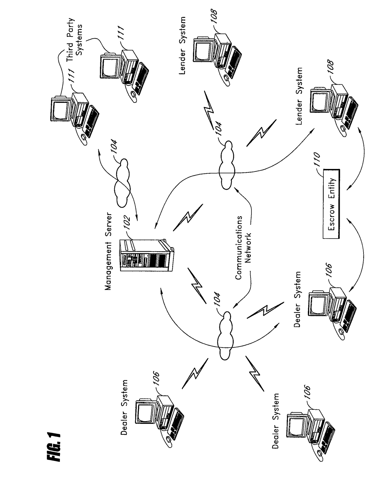 Systems and method for managing dealer information