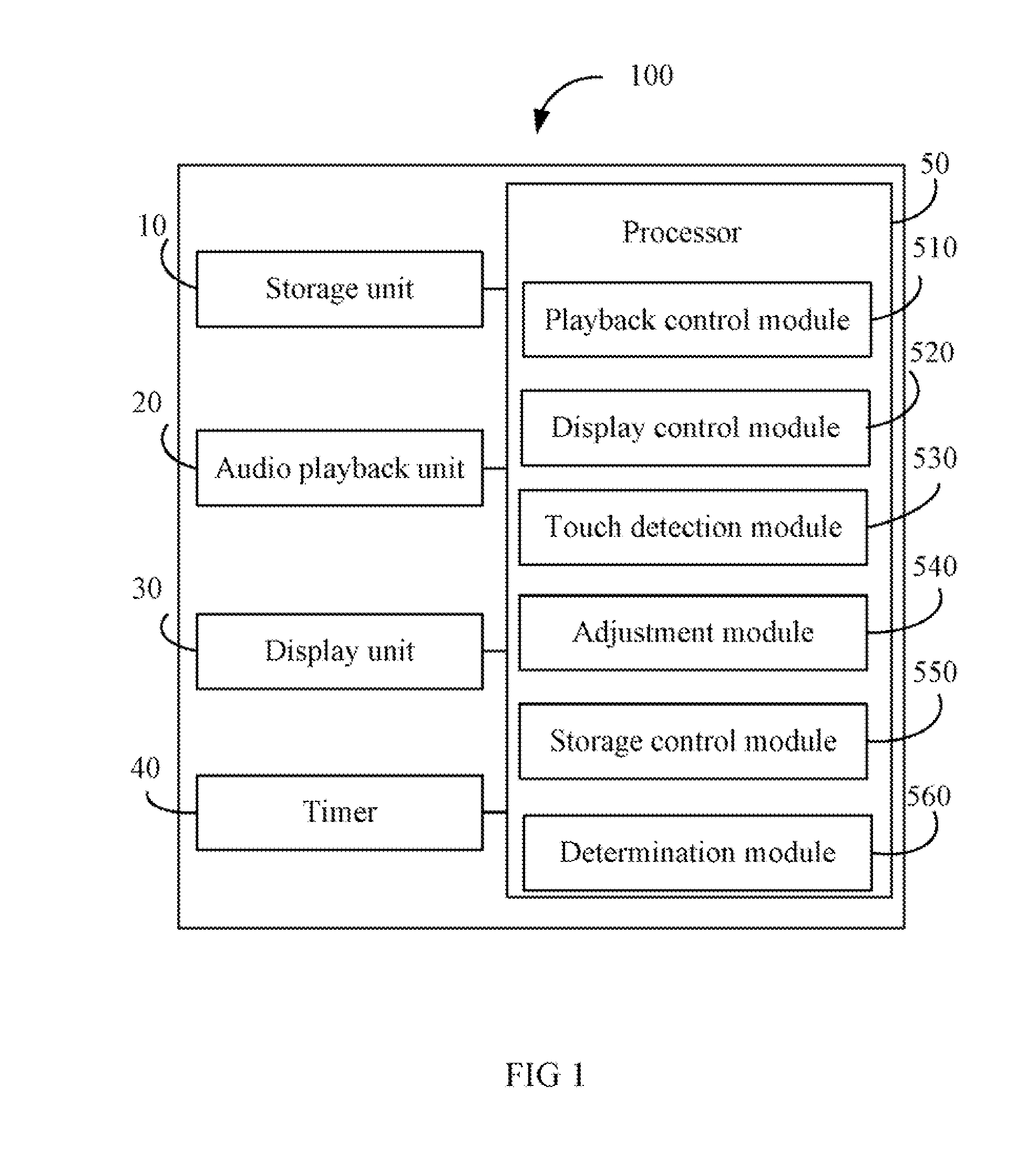 Lyric synching method and electronic device utilizing the same