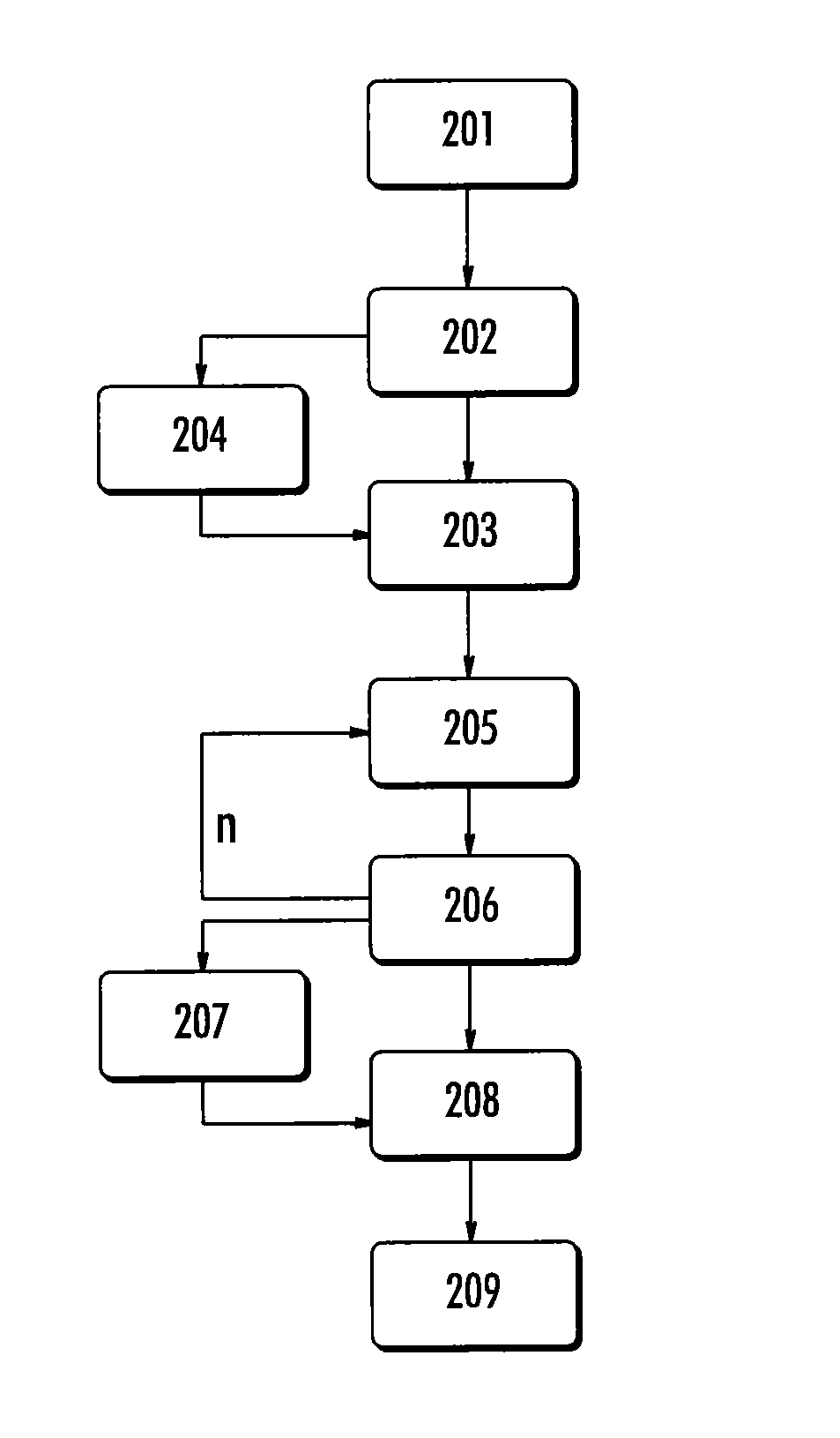 Process for solid electrolytic capacitors using polymer slurries
