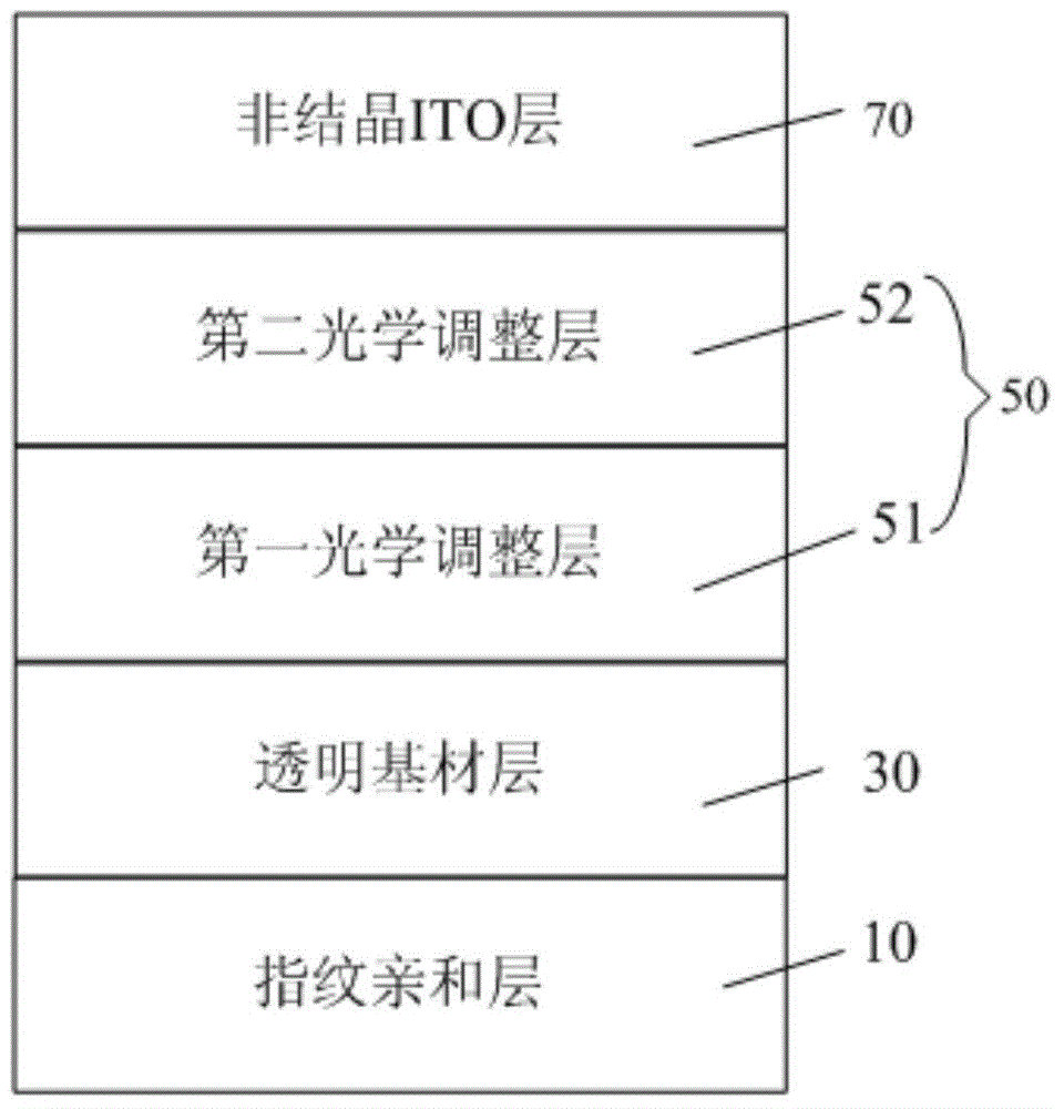 Transparent conductive film and capacitive touch screen comprising same