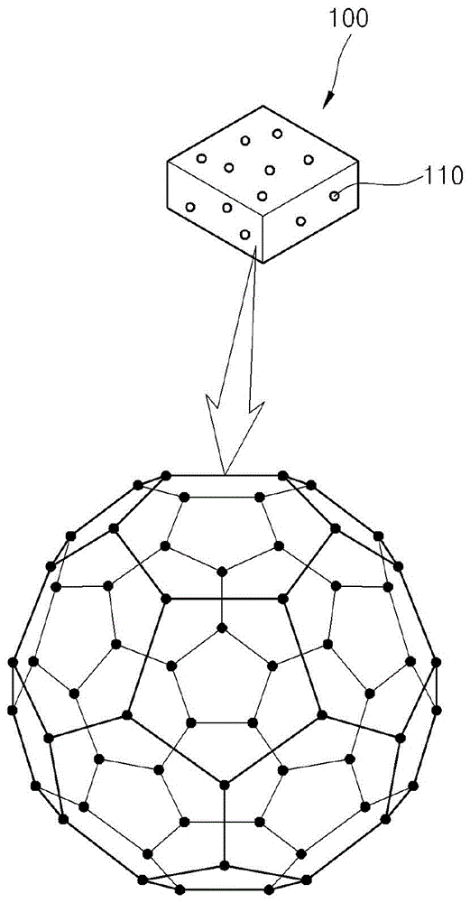 Core material for vacuum heat insulating material formed from cured foam of melamine resin, vacuum heat insulating material using the same, and production method thereof