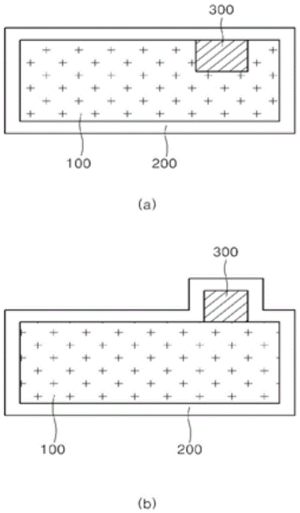 Core material for vacuum heat insulating material formed from cured foam of melamine resin, vacuum heat insulating material using the same, and production method thereof