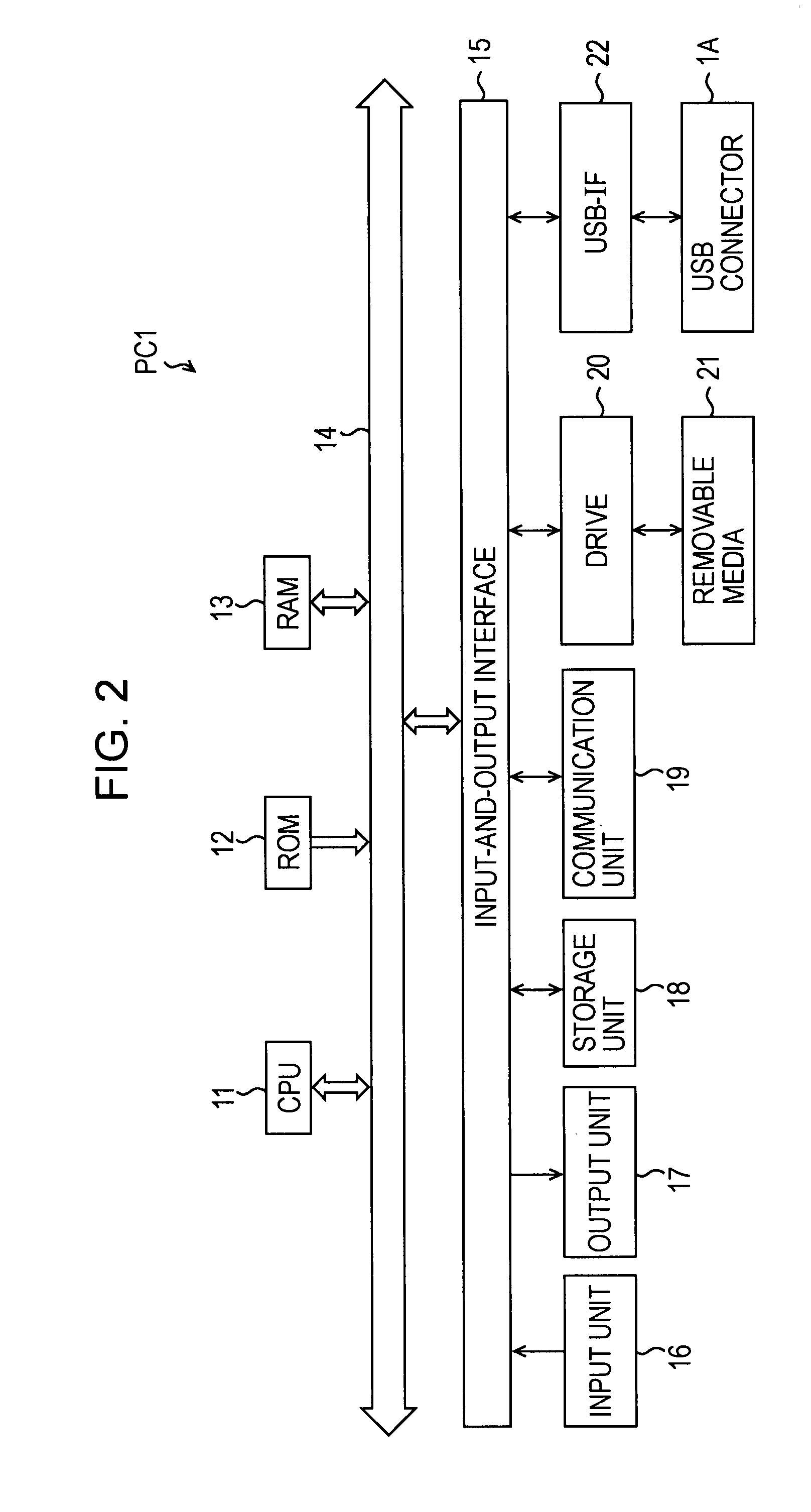 Storage device and storage method, and information-processing device and information-processing method