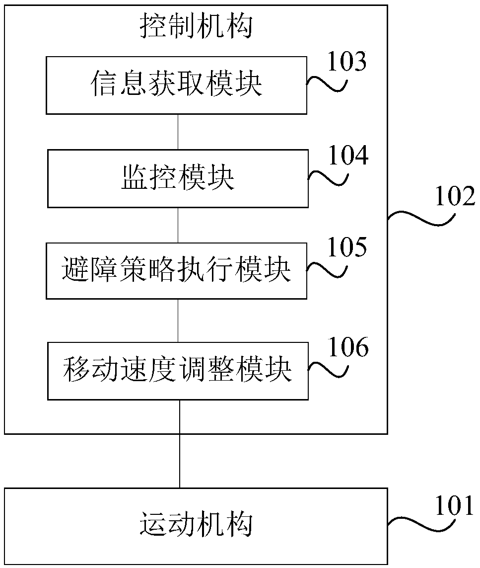 Robot capable of switching over navigation mode, navigation mode switching method and medium