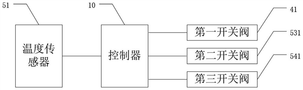 Formaldehyde production energy-saving device and production process