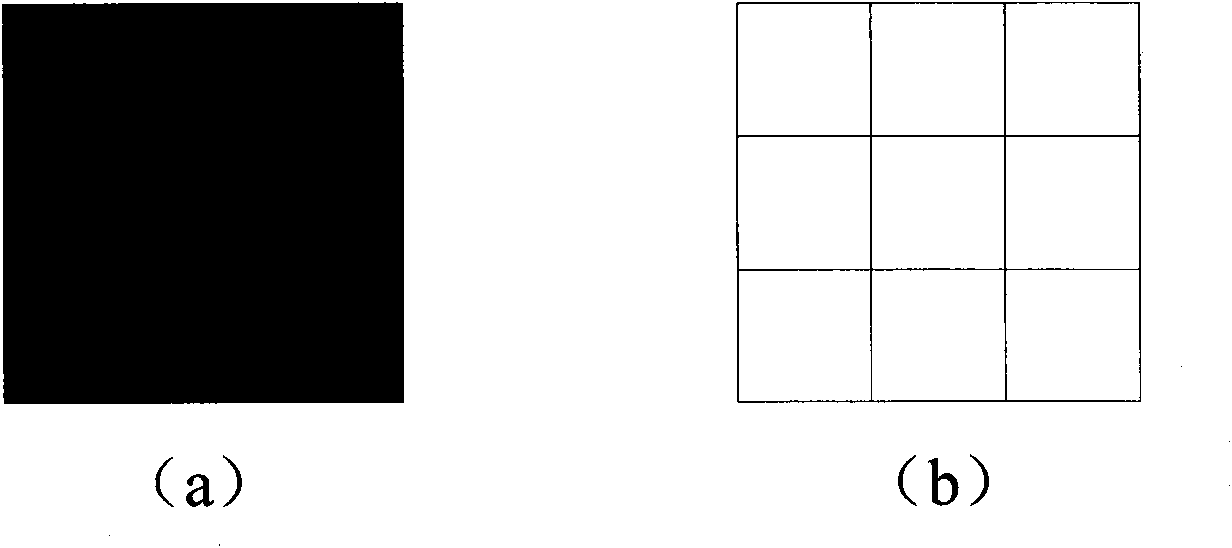 Method for identifying screen code with uniform dot matrix