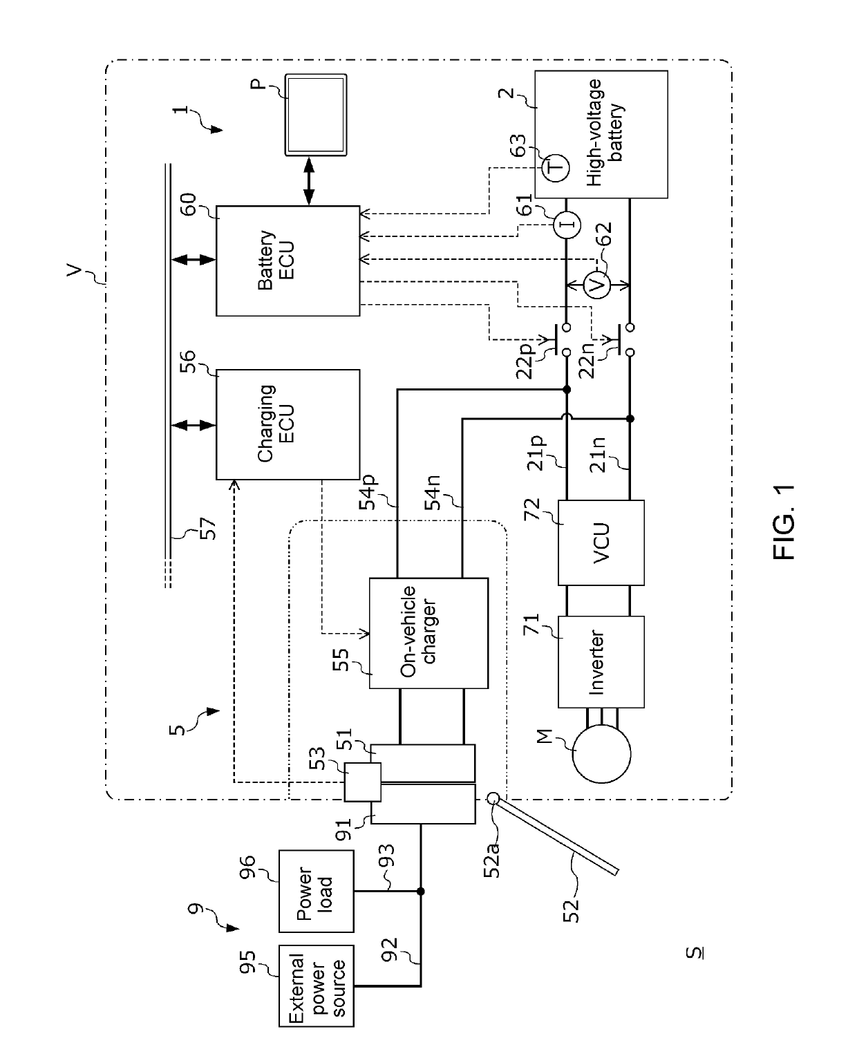 Battery state estimation method and battery state estimation device