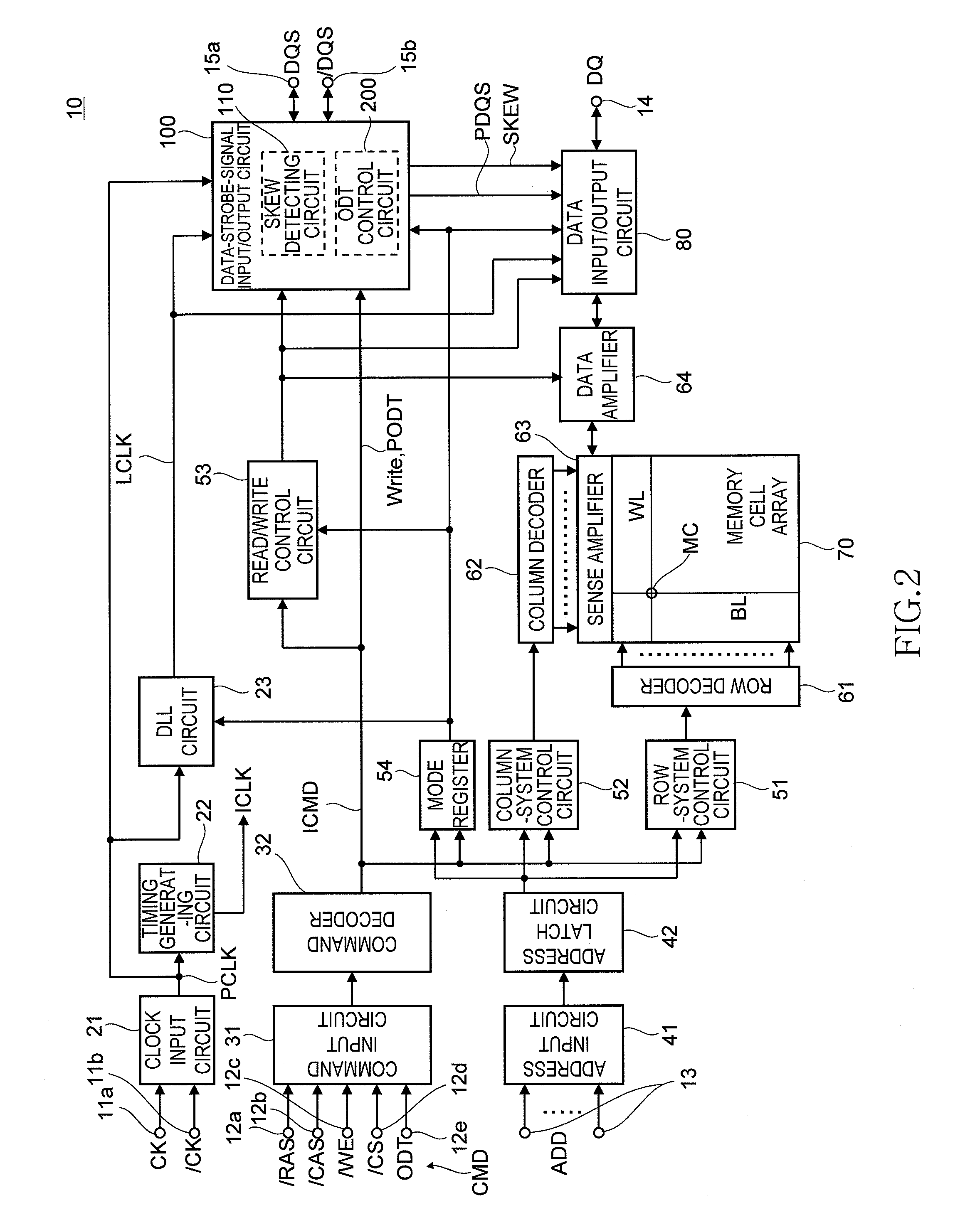 Semiconductor memory device, memory module including the same, and data processing system