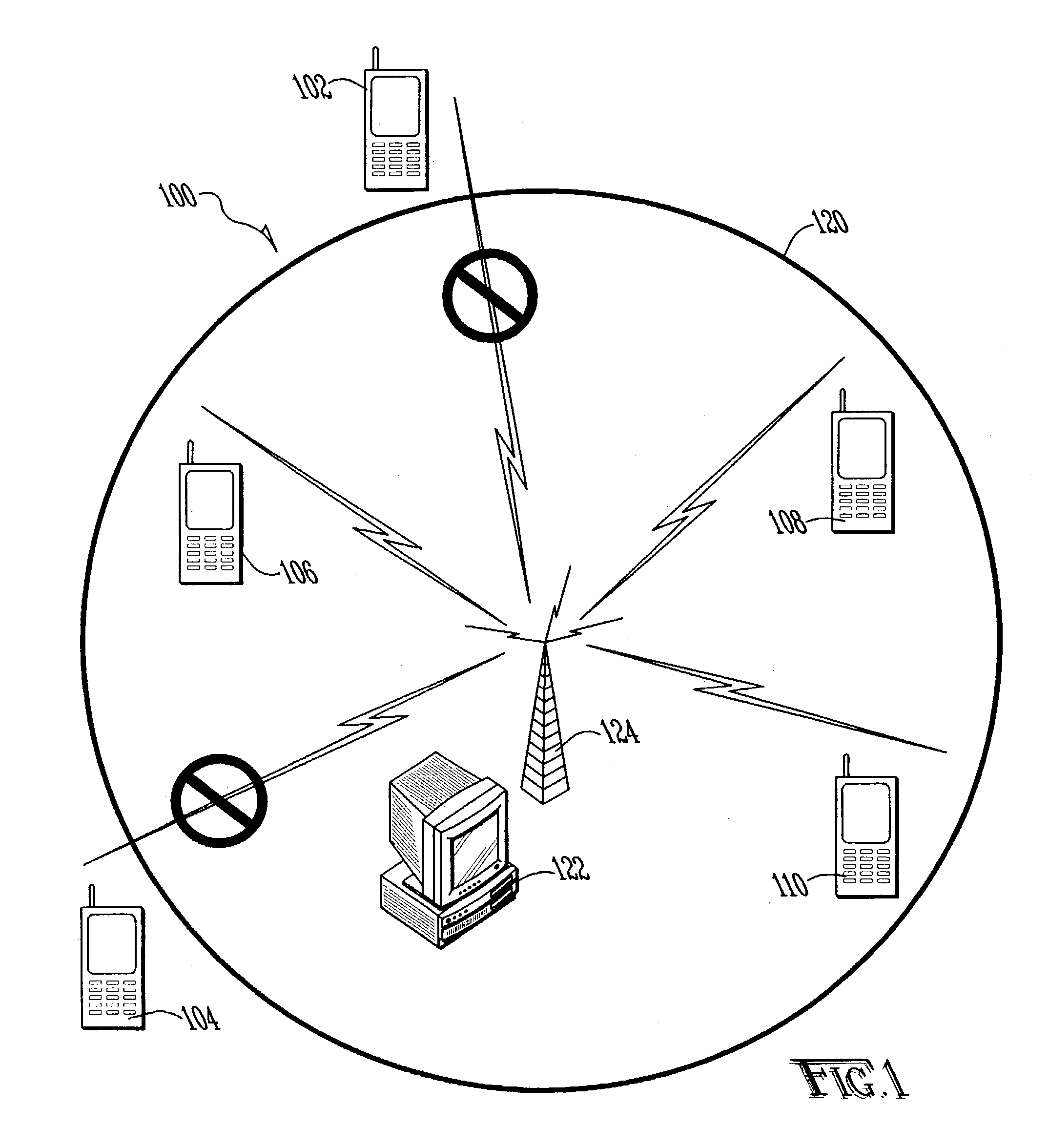 Method and system for limiting use of electronic equipment