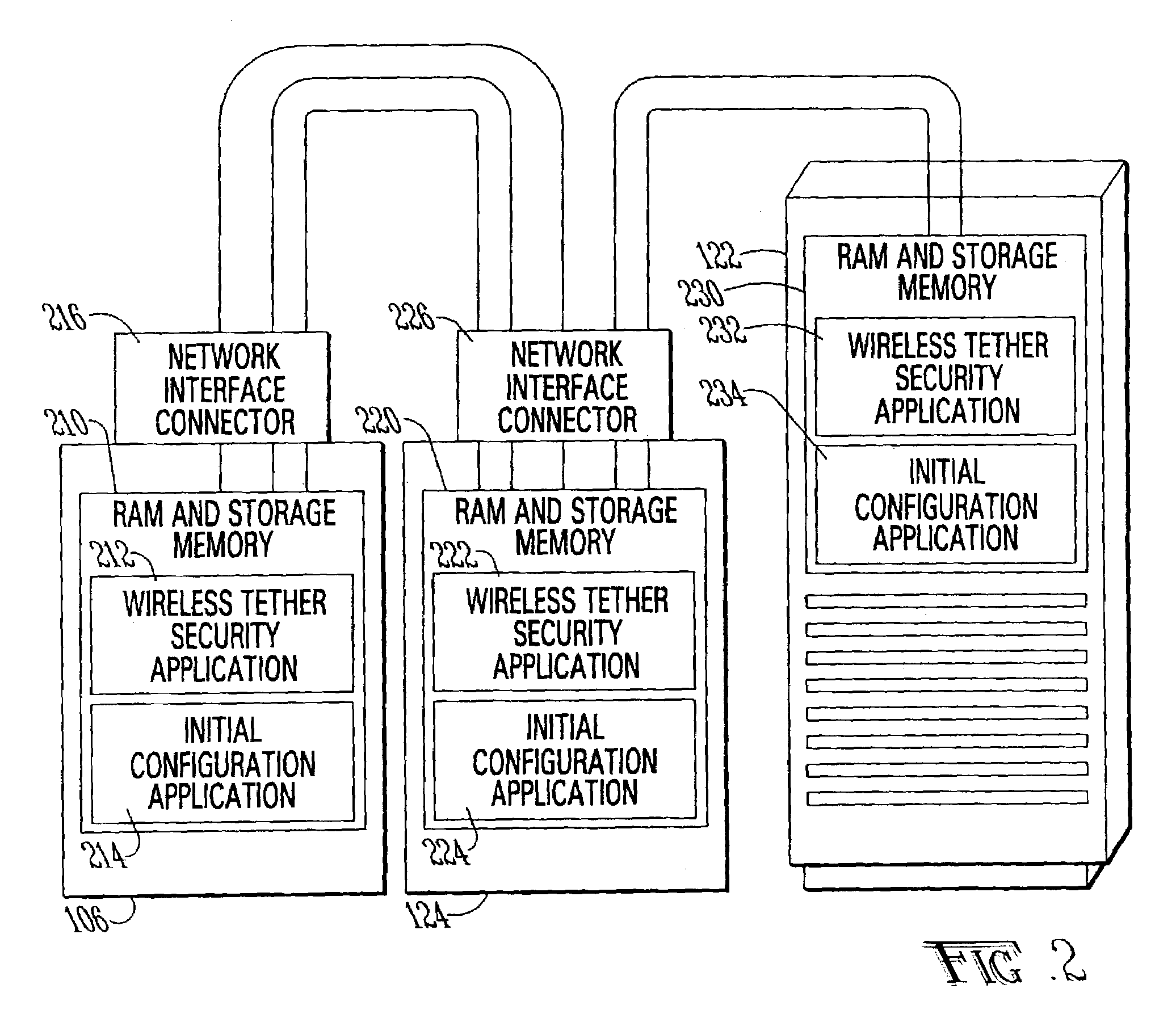 Method and system for limiting use of electronic equipment