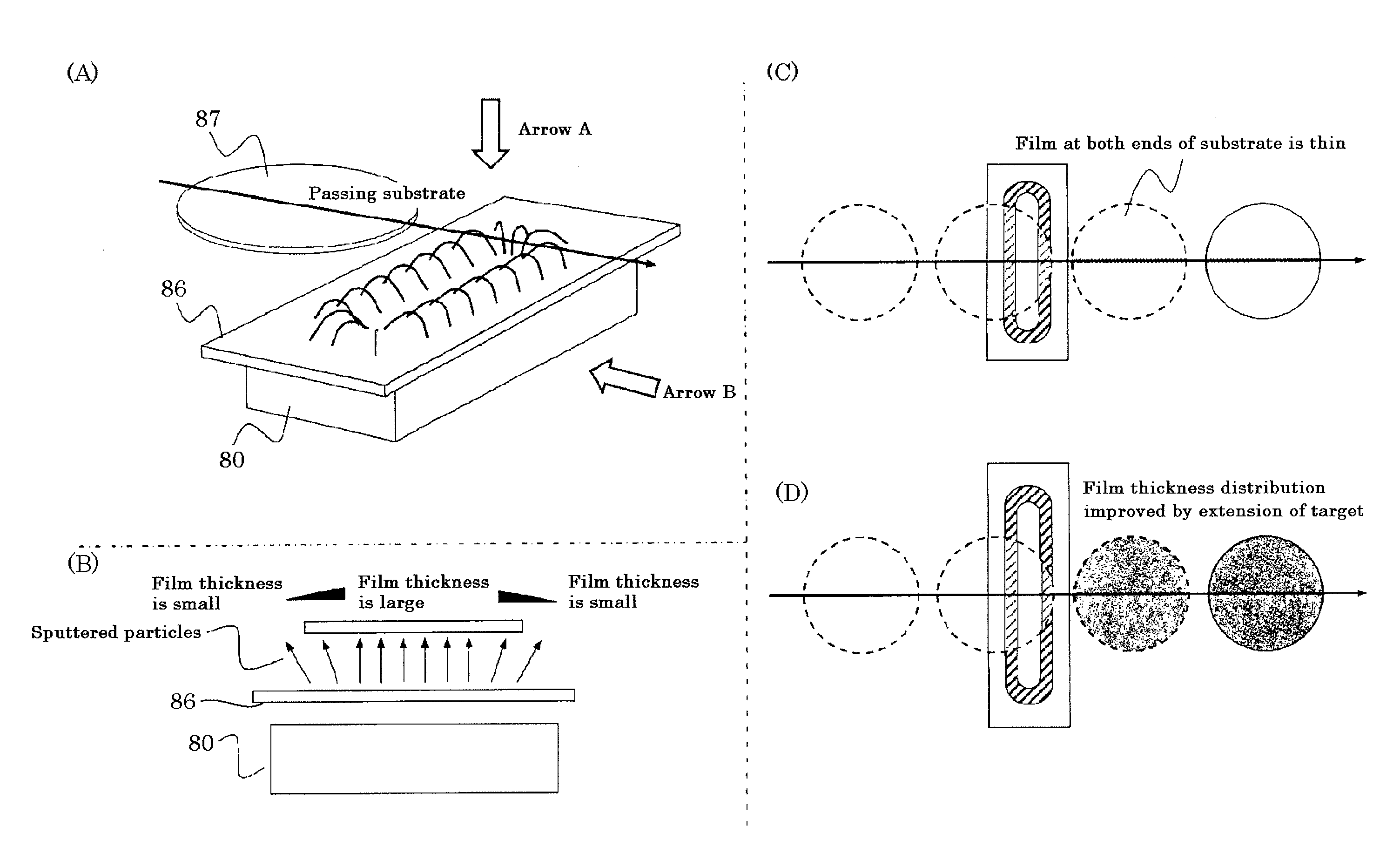 Magnet unit and magnetron sputtering apparatus