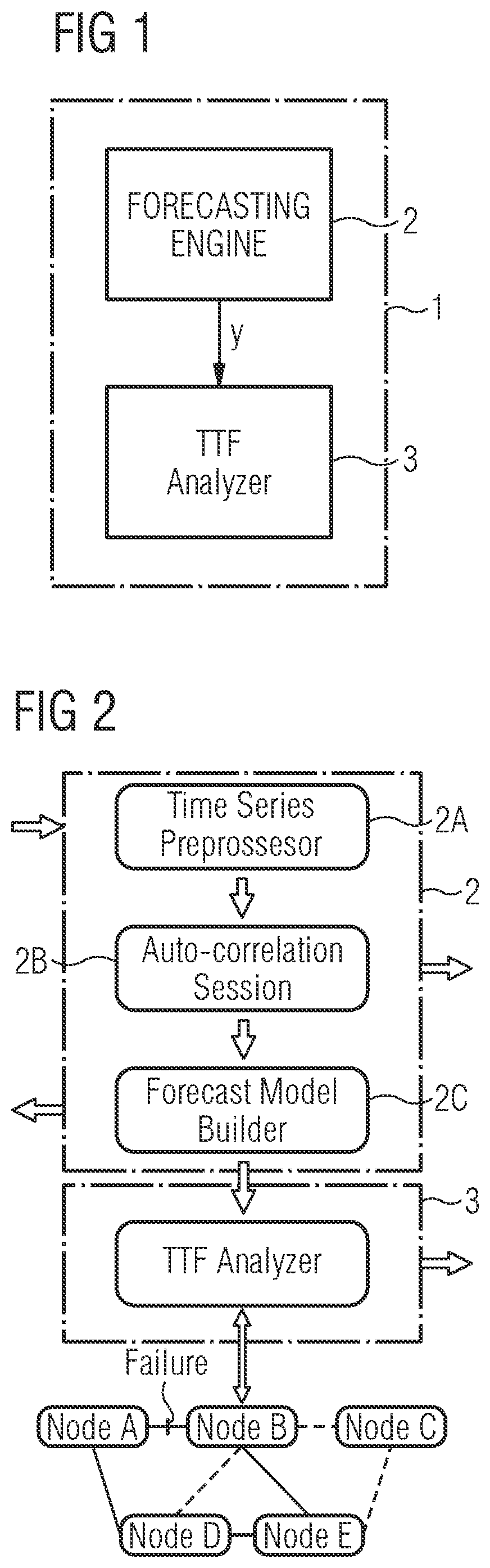 System and method for proactive traffic restoration in a network