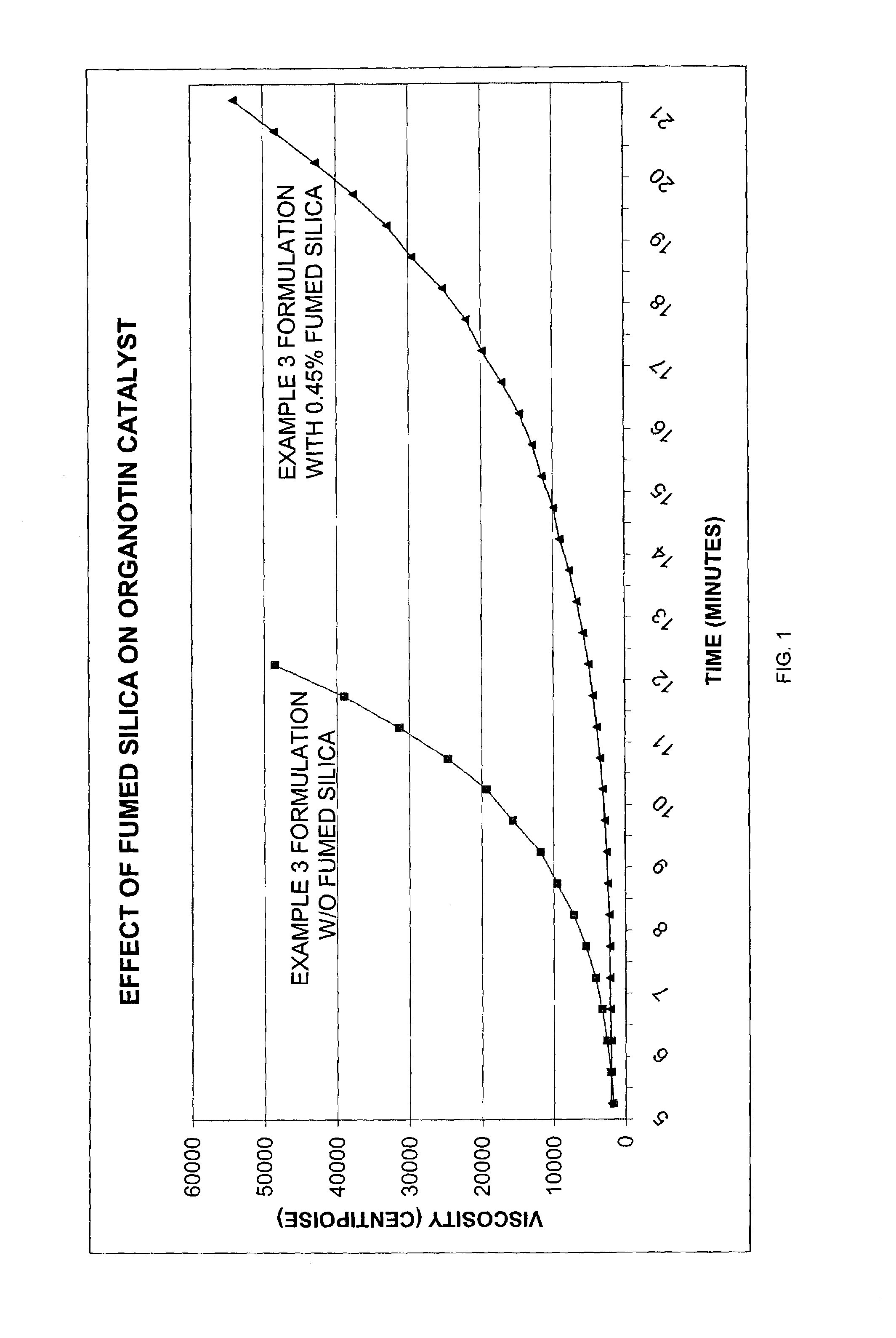 Polyurethane system and application thereof