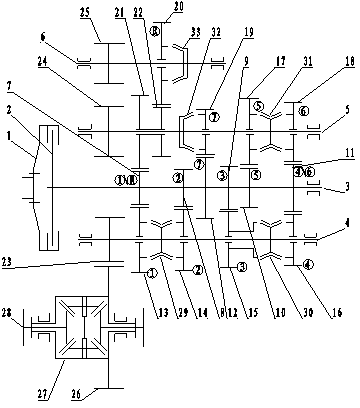 A seven-speed transmission for a vehicle