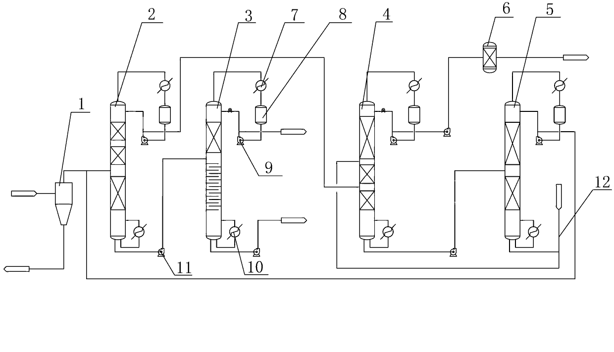 Device and method for recovering epoxypropane from epoxypropane-carbon dioxide copolymer washing liquid