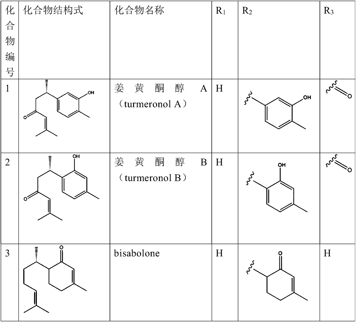 A kind of compound biopesticide and its application