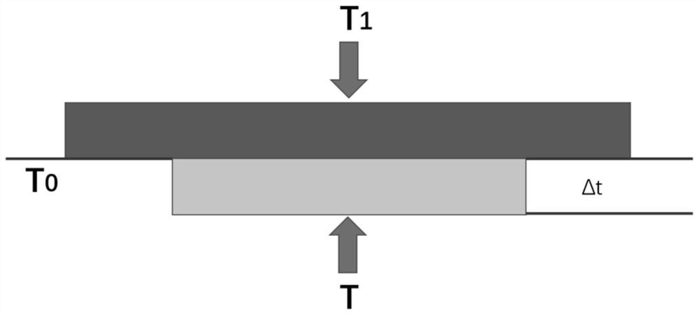 Preparation device and application of silicon carbide single crystal