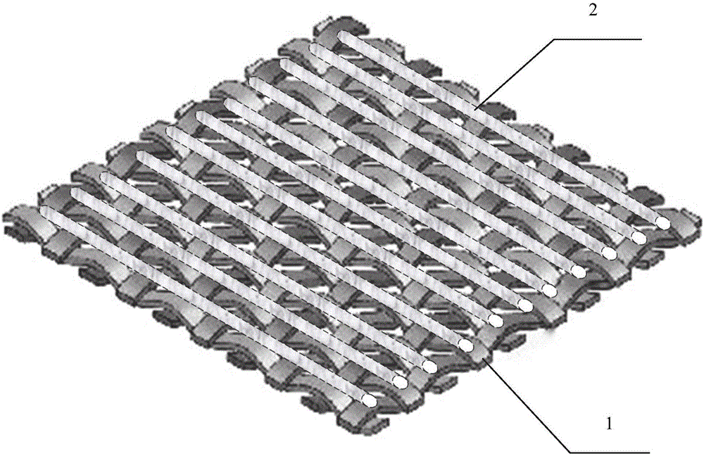 3D-printed artificial skin and preparation method