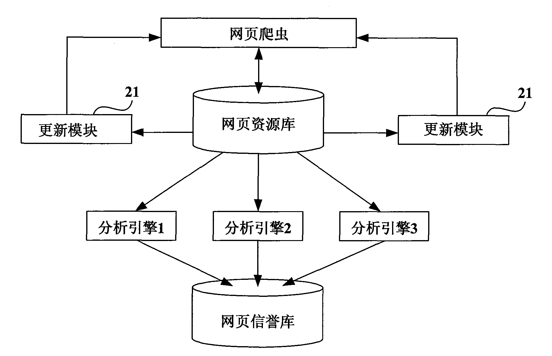 Safety protection method, gateway device and safety protection system