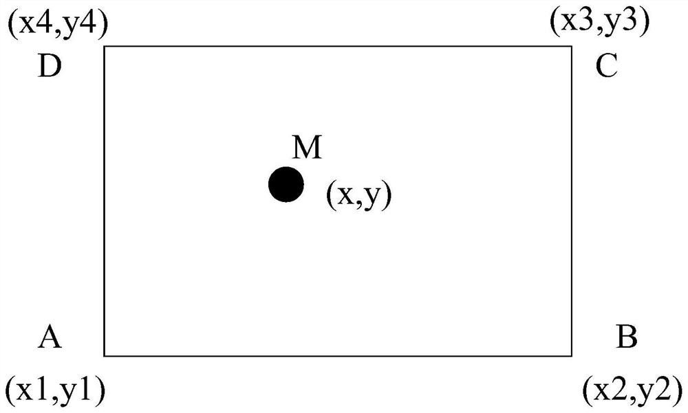 Health care system and method