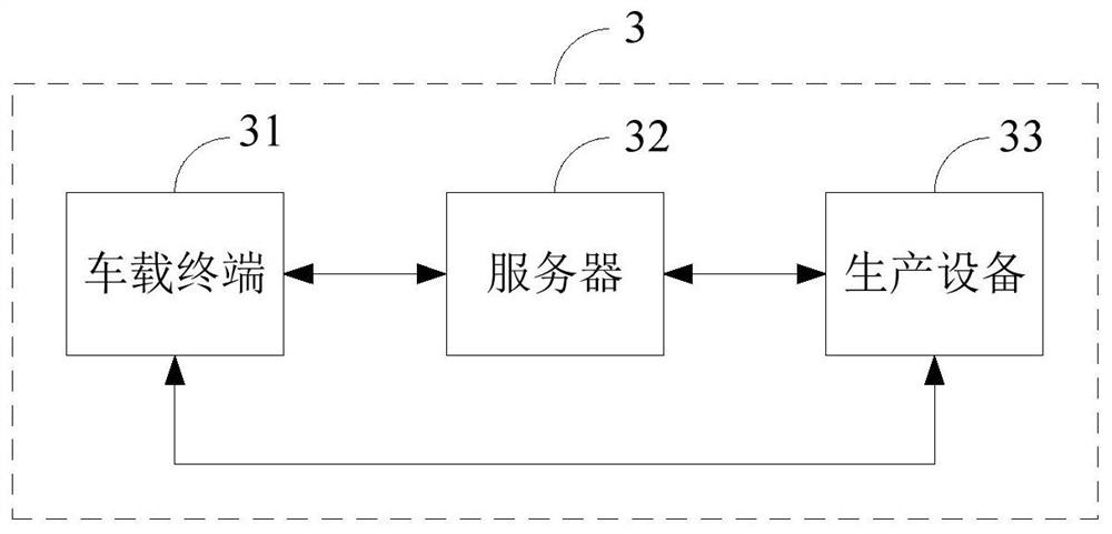 A vehicle-mounted terminal detection method and system, server and storage medium