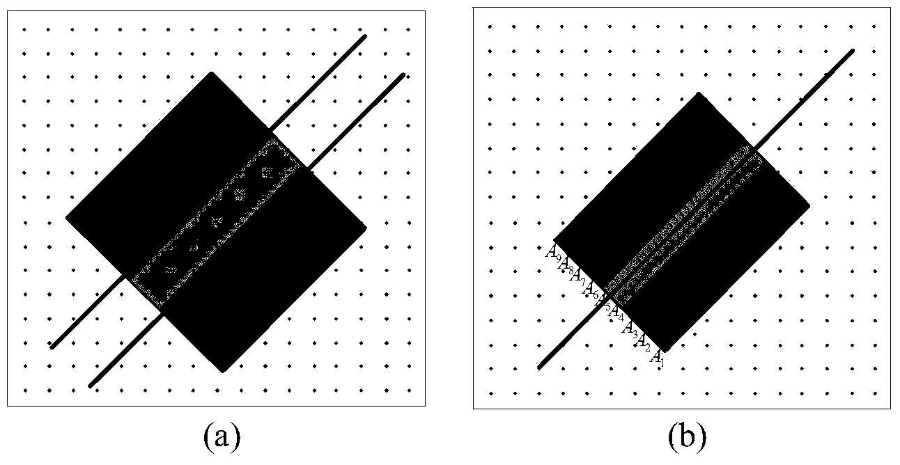 SAR (specific absorption rate) image segmentation method based on hierarchy visual semantics