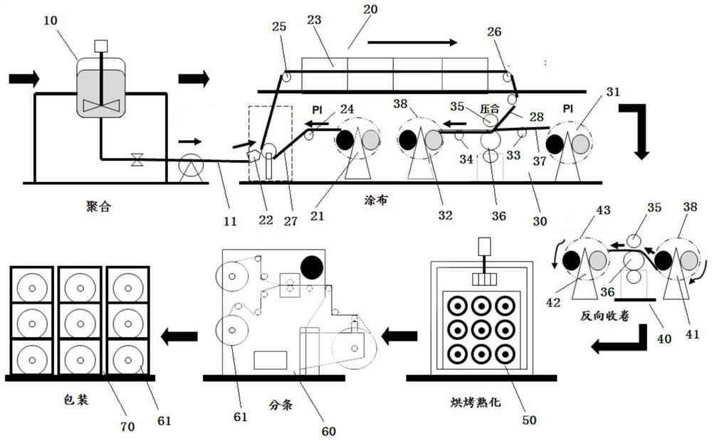 Manufacturing method for improving warpage of composite membrane plate