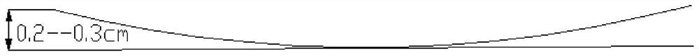 Manufacturing method for improving warpage of composite membrane plate