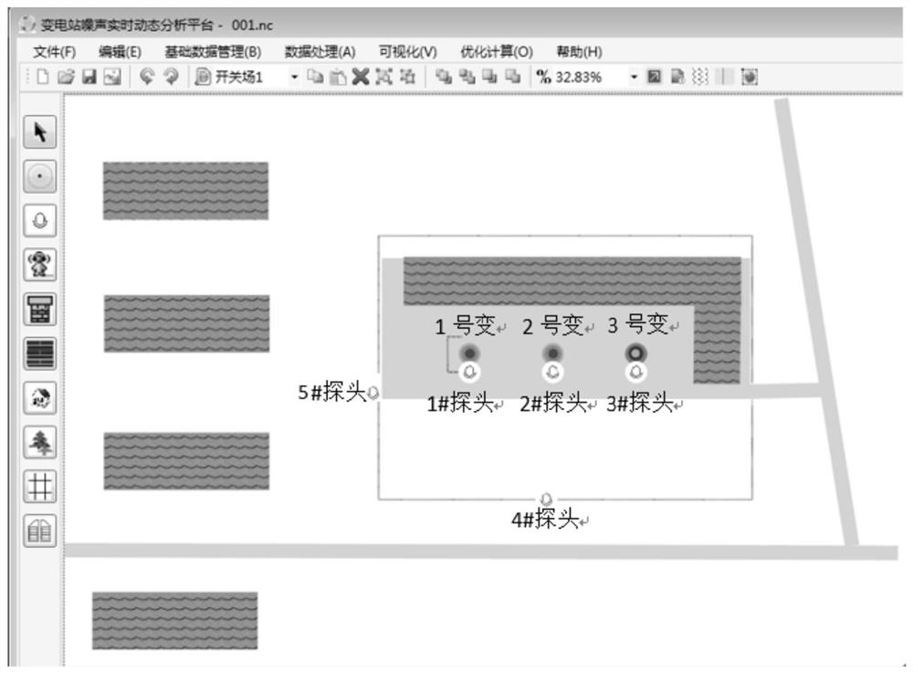 Real-time monitoring and optimal control method for environmental noise of transformer substation