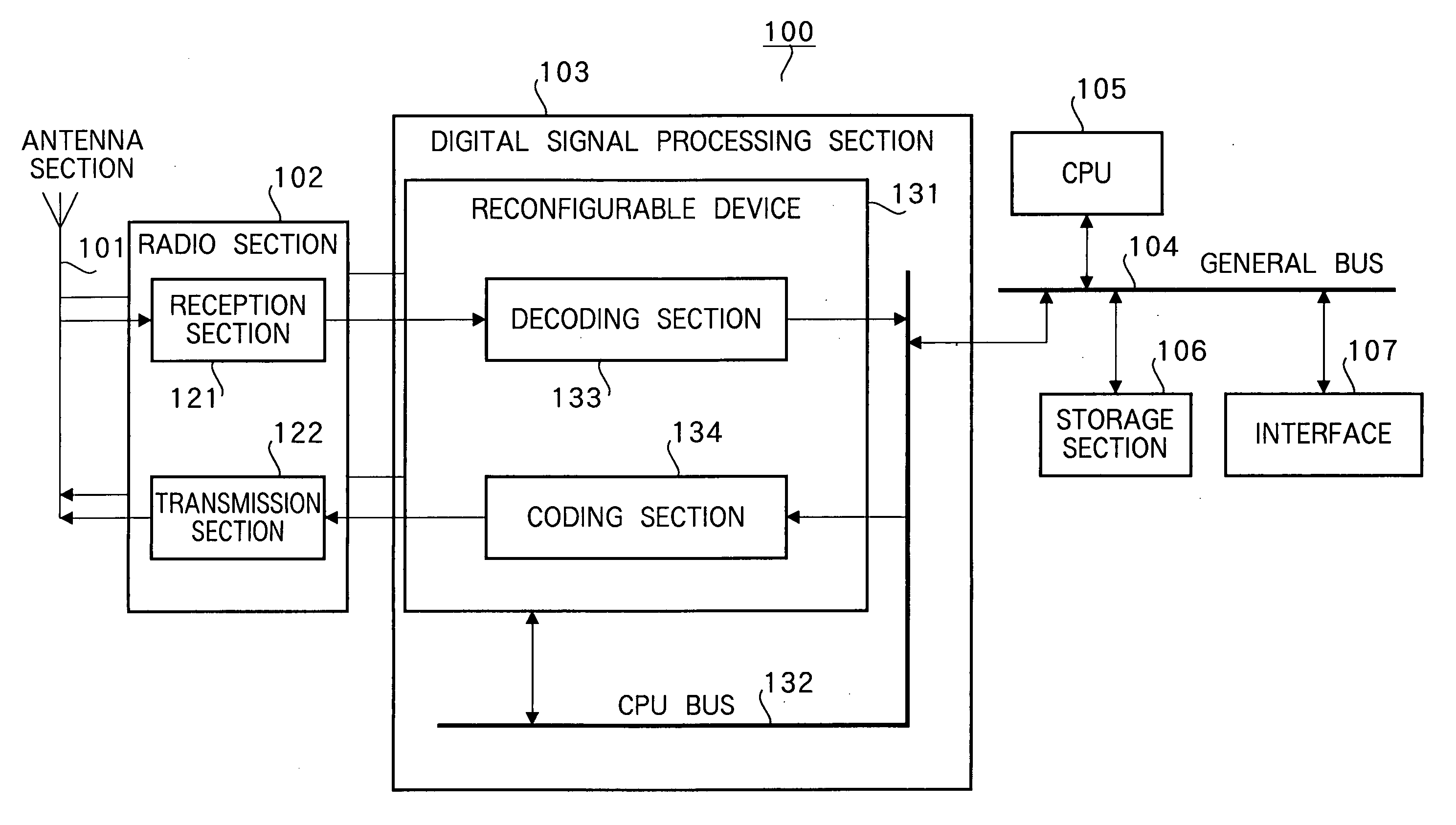 Communication apparatus and method for reconfiguring communication apparatus