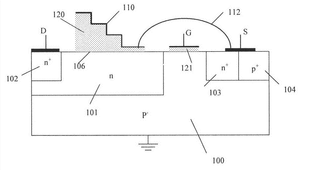 Junction terminal structure of lateral power device