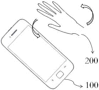 Composite gesture recognition device and control method based on ultrasound and vision
