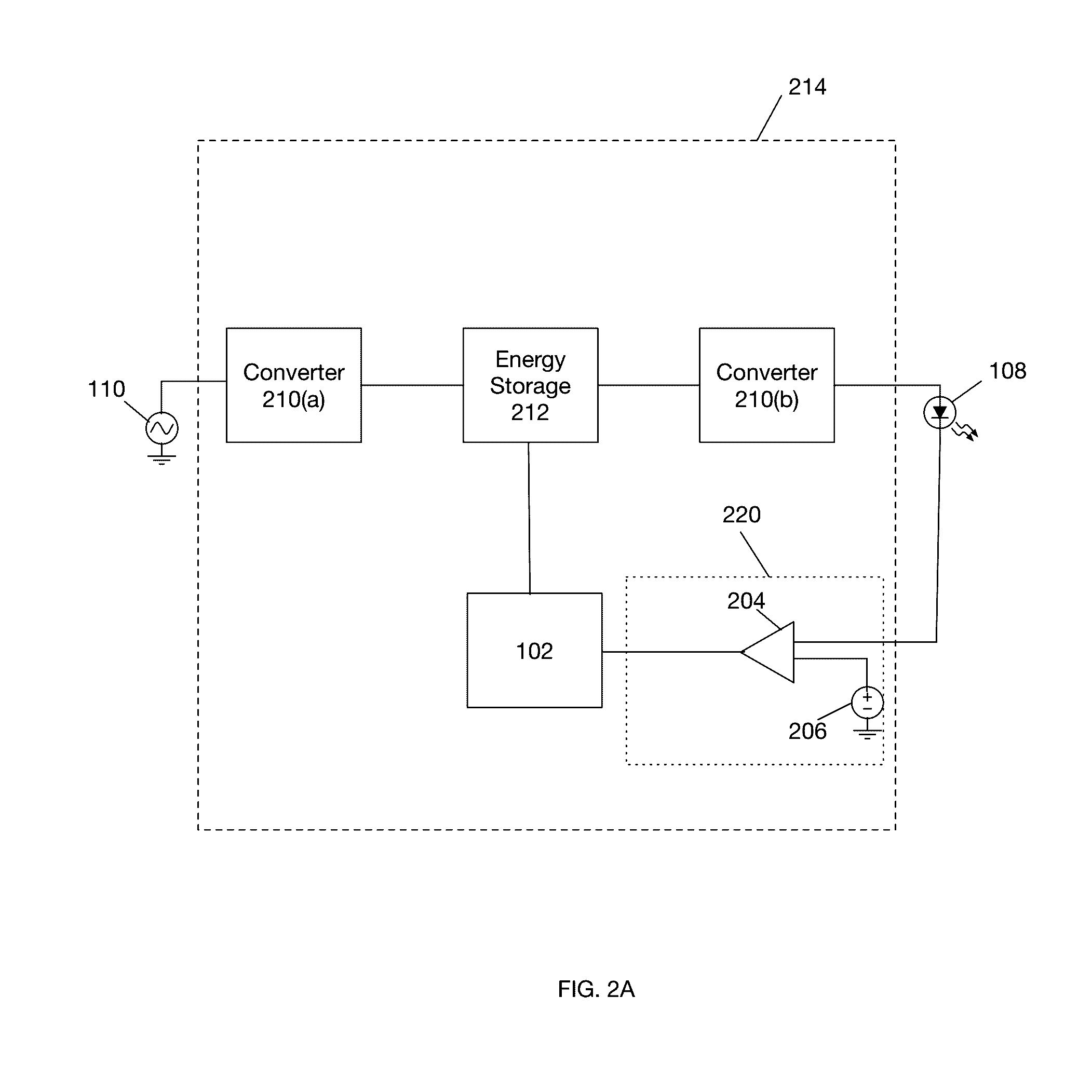 Dynamic power supply for light emitting diode