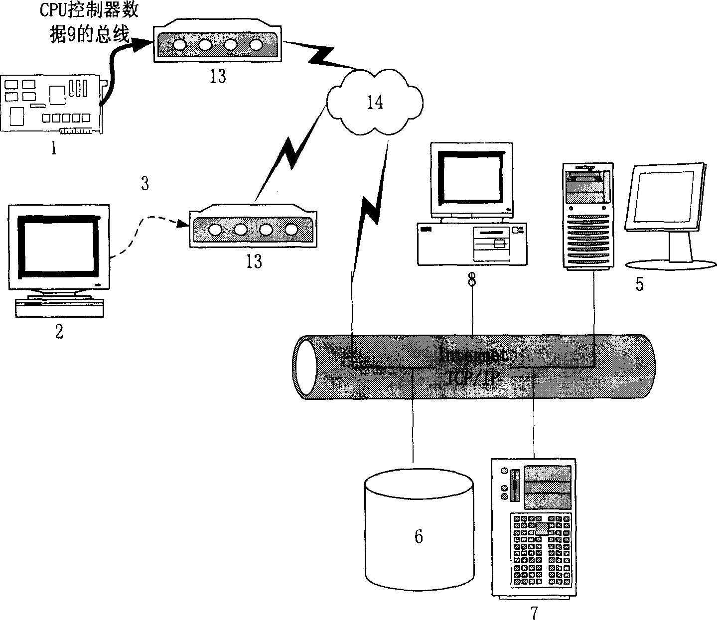 Flexible execution and manufacture system based on radio telecommunication