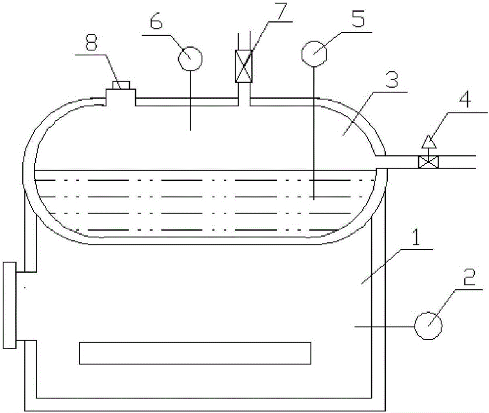 Boiler protection control system