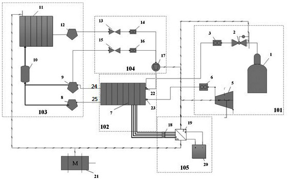 A safe and efficient long-endurance UAV hydrogen fuel cell power device