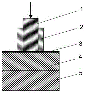 A kind of method for preparing bulk nanocrystalline alloy material