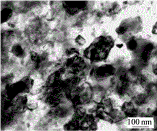 A kind of method for preparing bulk nanocrystalline alloy material