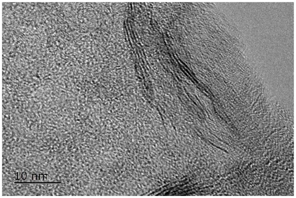 NiMo6-S-@HCS nanocomposite material and preparation method thereof, and application of NiMo6-S-@HCS nanocomposite material in electro-catalytic hydrogen production