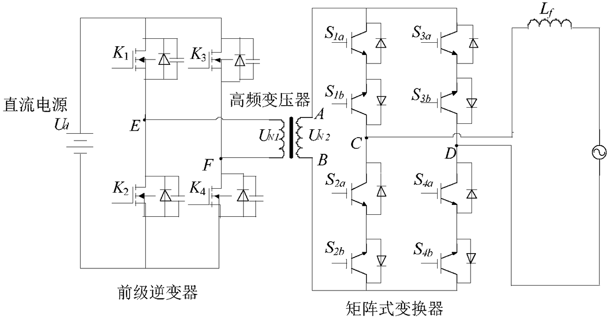 Method for modulating single-phase cascade alternating-current high-frequency link bidirectional converters