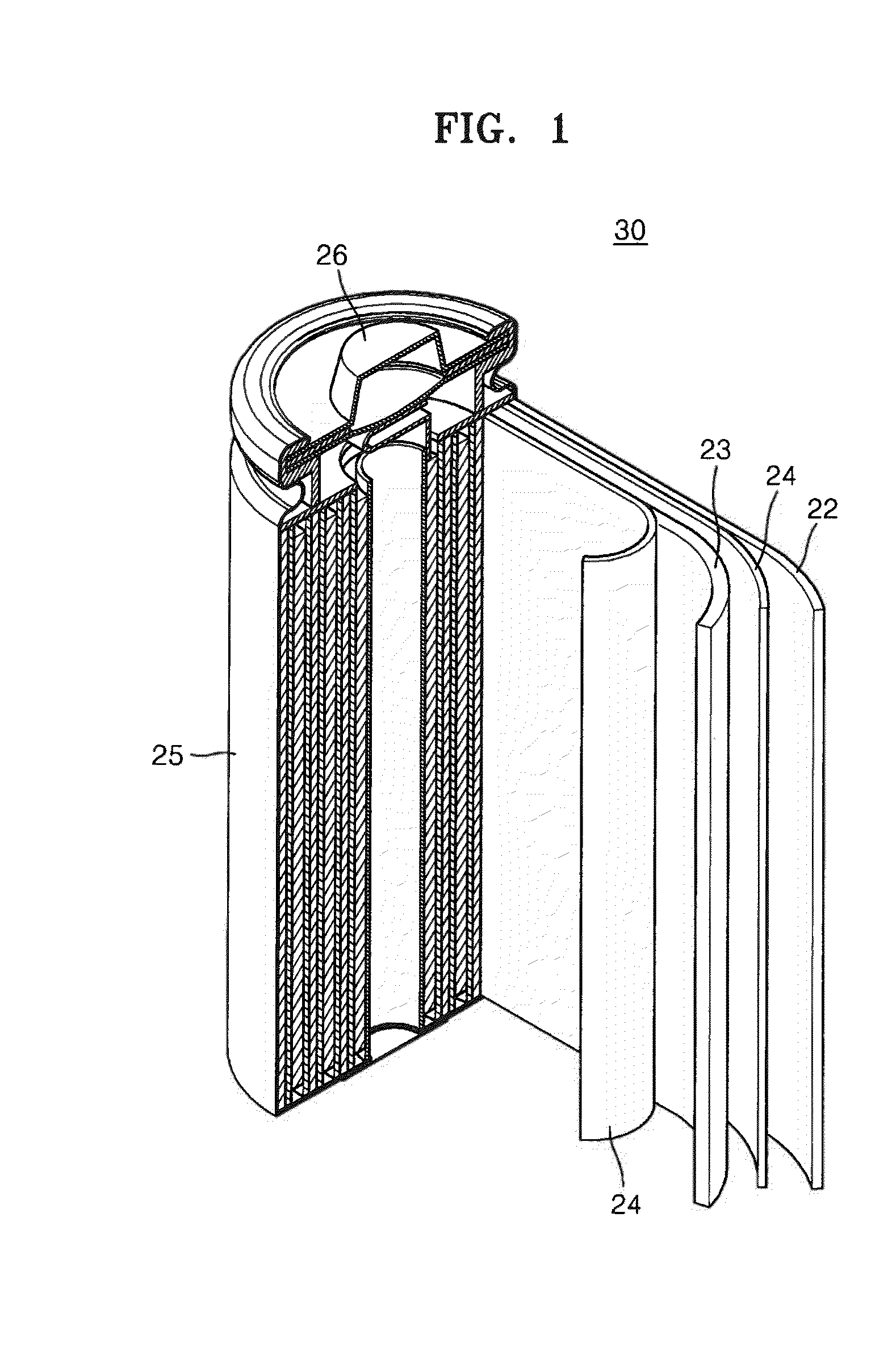 Negative active material, lithium battery including the material, and method for manufacturing the material