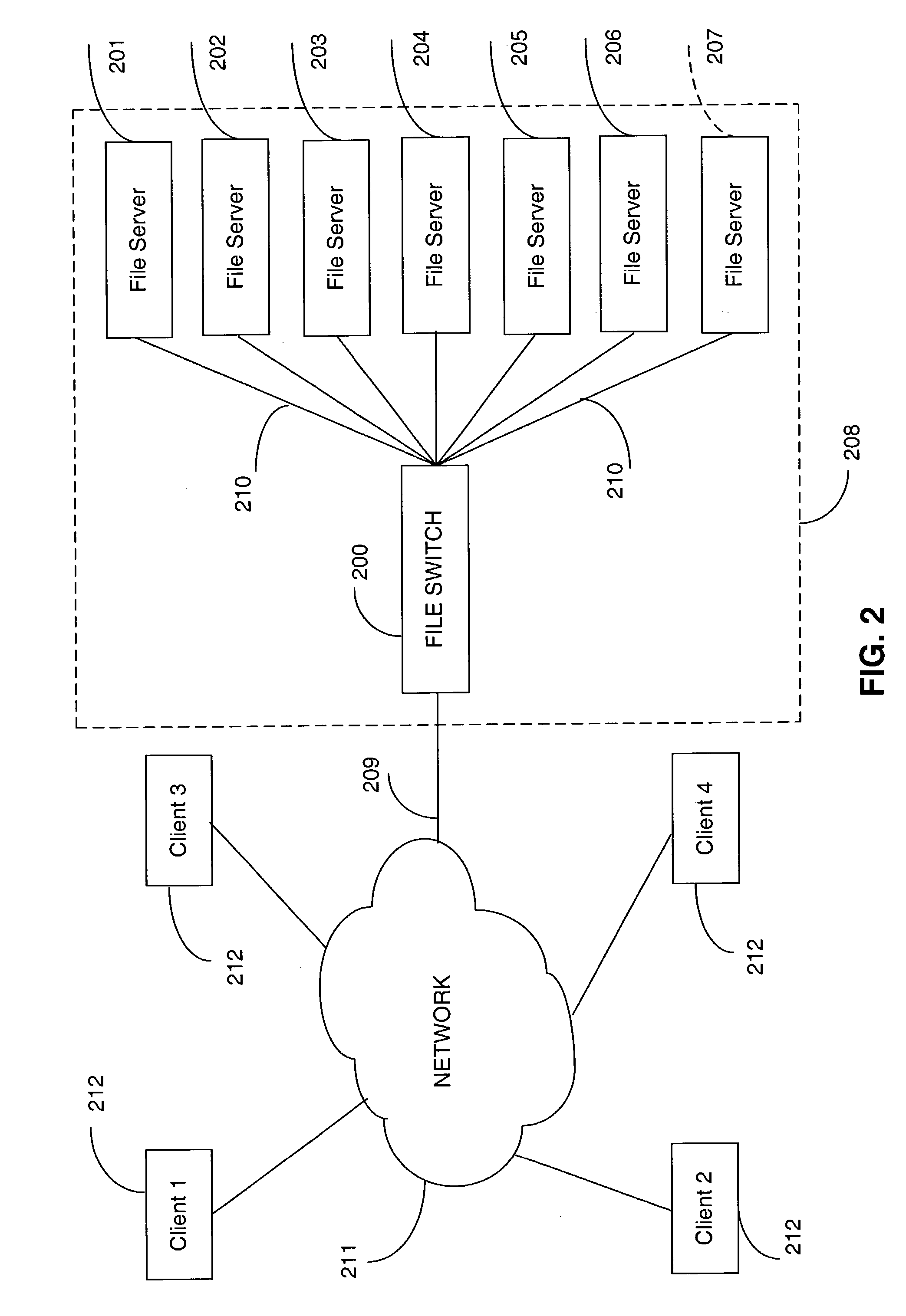Aggregated lock management for locking aggregated files in a switched file system