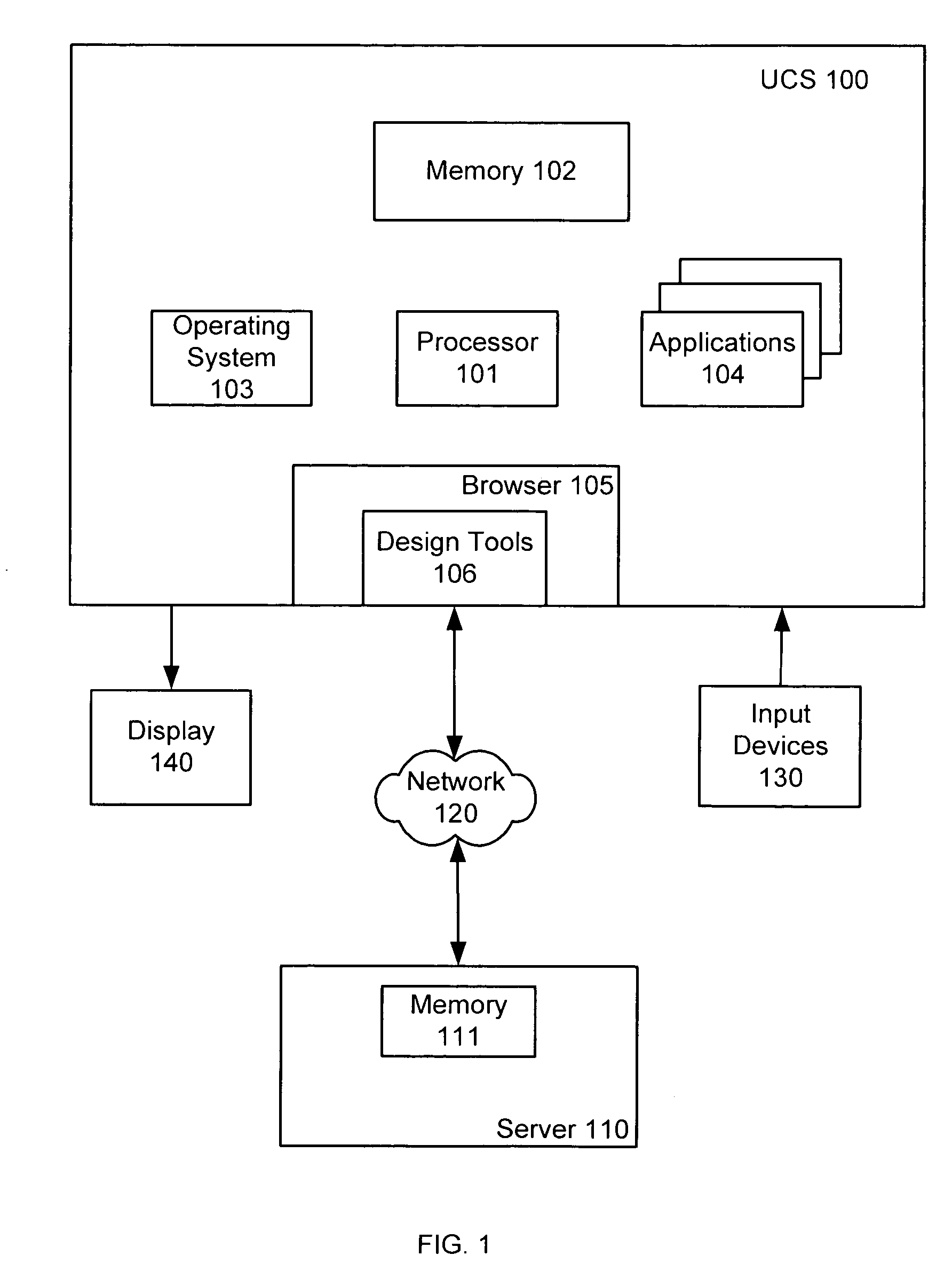 Electronic product design using layered images