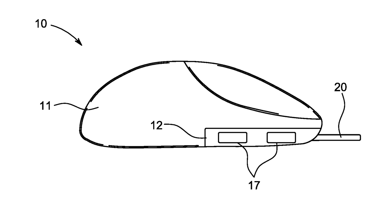 Manual computer interface with integral glucose monitor system