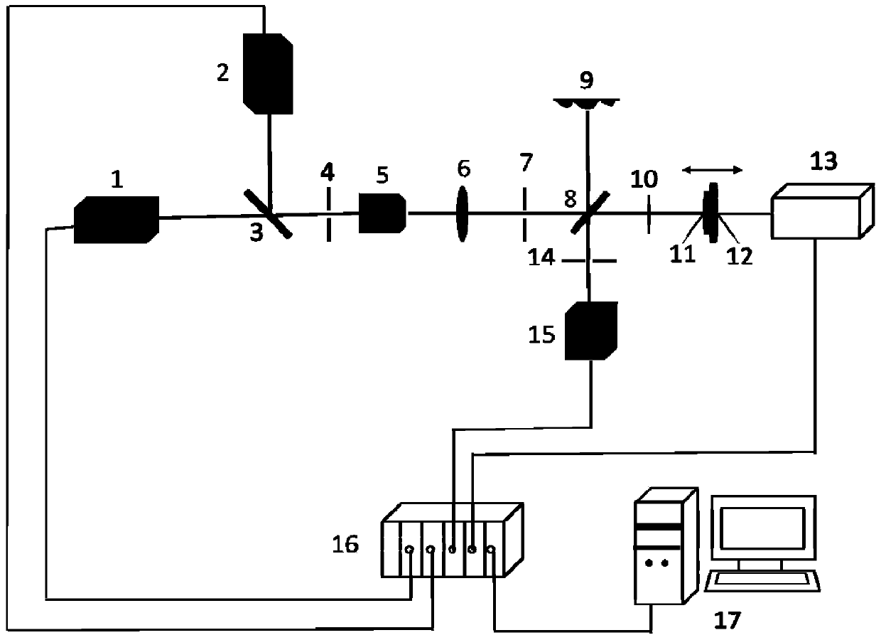 A Measuring Device for Erosion and Redeposition of Tokamak Wall Material